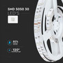 LED Strip SMD5050 - 30 LEDs RGB Non-waterproof