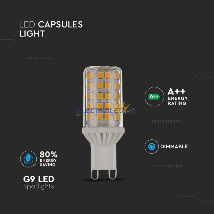 g9 led 3000k dimmable